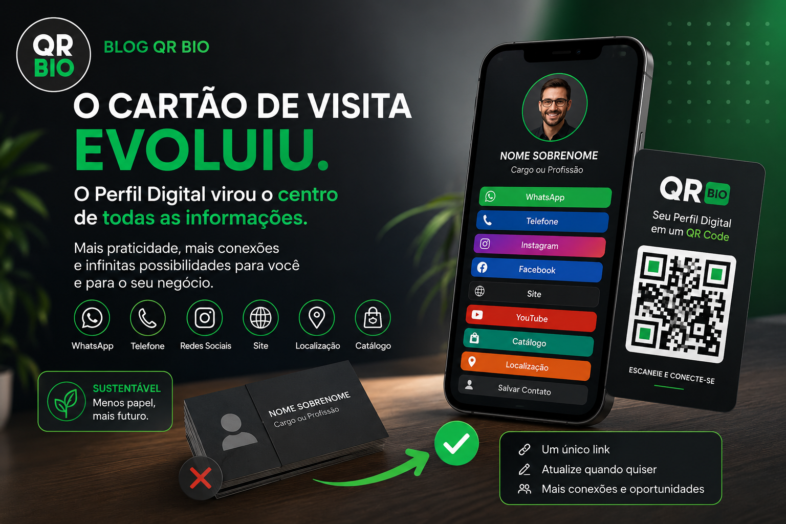 O Cartão de Visita Evoluiu: Conheça o Perfil Digital que Centraliza Todas as Suas Informações